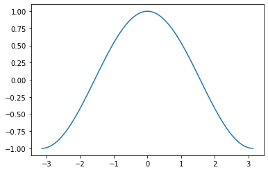 ../_images/matplotlib_17_1.png