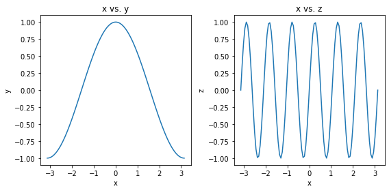 ../_images/matplotlib_23_0.png