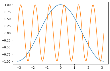 ../_images/matplotlib_25_1.png