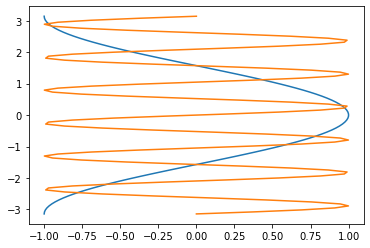 ../_images/matplotlib_27_1.png