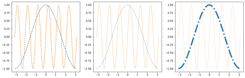 ../_images/matplotlib_29_1.png