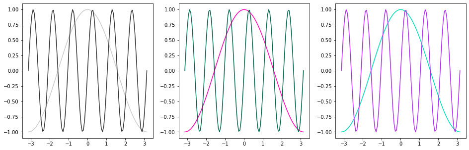 ../_images/matplotlib_33_1.png