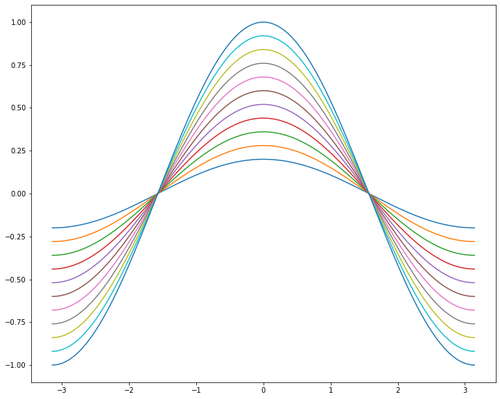 ../_images/matplotlib_36_0.png