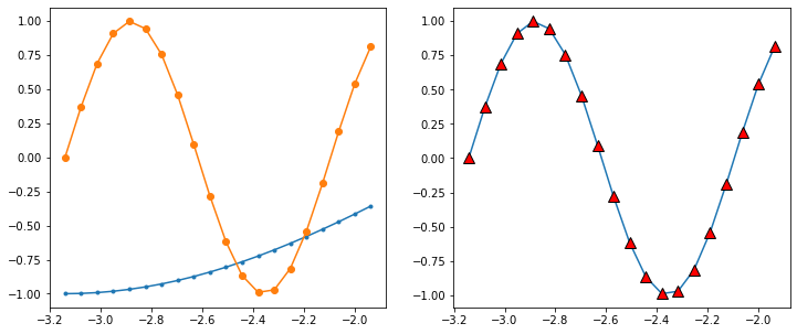 ../_images/matplotlib_38_1.png