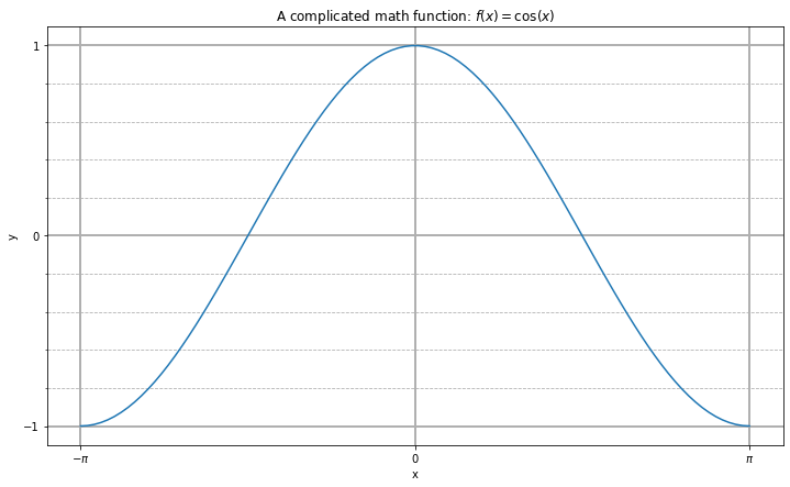 ../_images/matplotlib_40_0.png