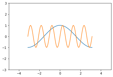 ../_images/matplotlib_42_1.png