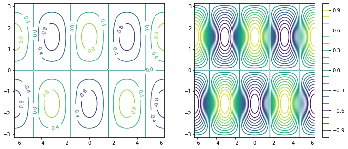 ../_images/matplotlib_59_1.png