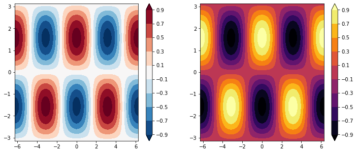 ../_images/matplotlib_60_1.png